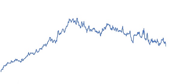 Preço do bezerro desaba quase 20% em 2023 - Dourados News