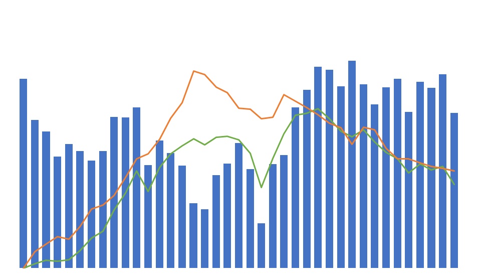 troca de bezerros por boi