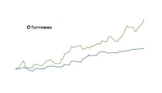 preço do bezerro em arrobas preço do bezerro em arrobas
