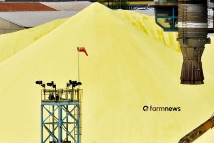 importação de enxofre pelo Brasil